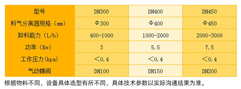 詳情004技術(shù)參數(shù)表.jpg